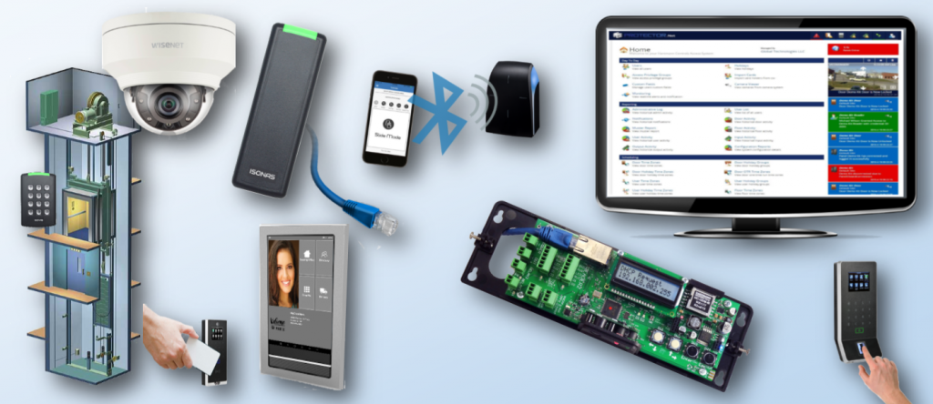 Access-Control-Concept-2020-8-1024x444